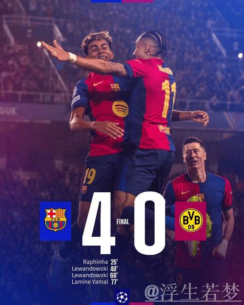 欧冠赔率大洗牌:大巴黎居首,巴萨跌至第二,阿森纳垫底 欧冠赔率大洗牌:大巴黎居首,巴萨跌至第二,阿森纳垫底