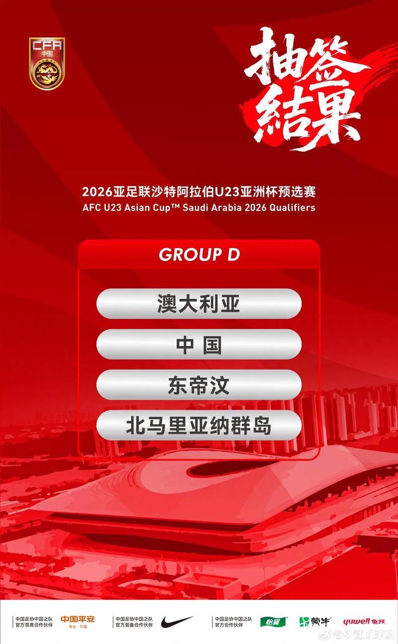 U23亚洲杯预选赛：中国与澳大利亚握手言和，双双晋级