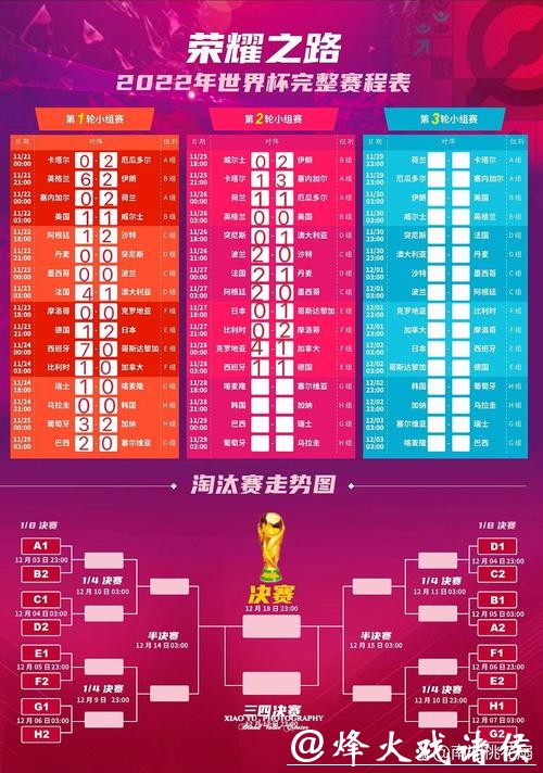 全面了解世界杯赛程查询最新动态