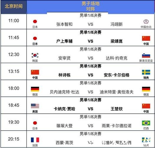 全面了解世界杯赛程查询最新动态