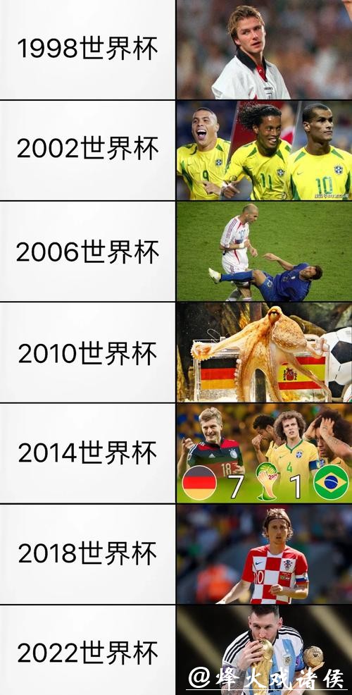 全面盘点世界杯比赛记录与精彩瞬间